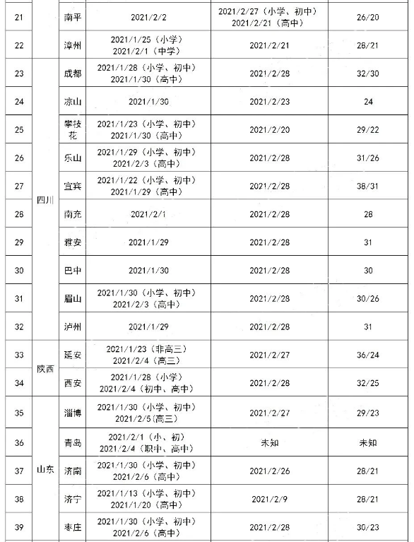 中小学寒假2021今年寒假什么时候放假