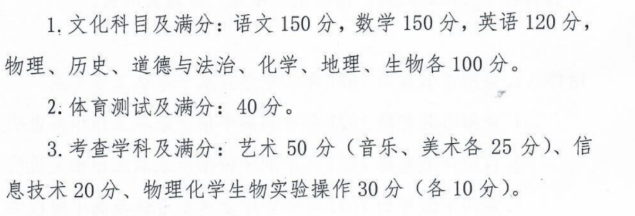 2021益阳中考总分