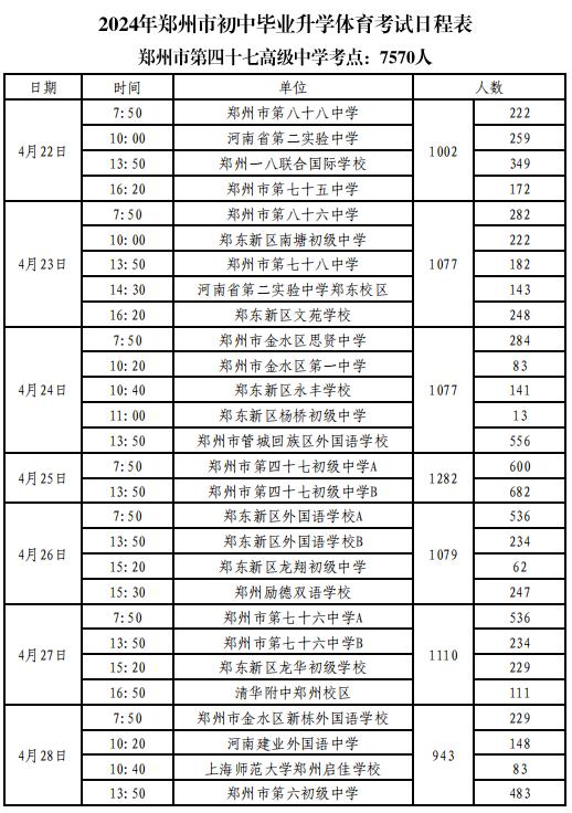 2024郑州中考体育考试时间及地点