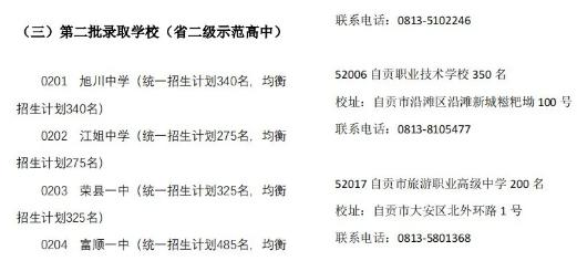 2024年自贡中考招生计划 招生人数是多少