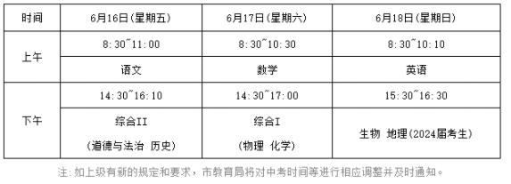 2023盐城中考具体时间安排 什么时候考试