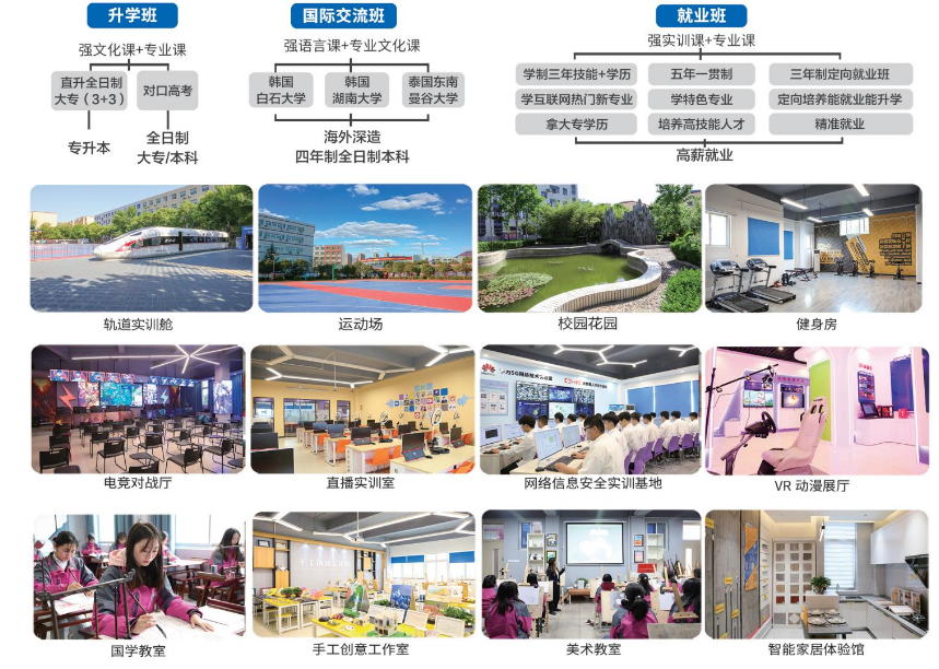 郑州新华中等专业学校招生章程