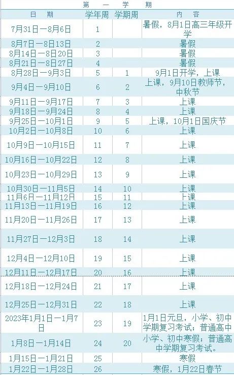 2022-2023年韶关中小学校历 寒暑假放假时间