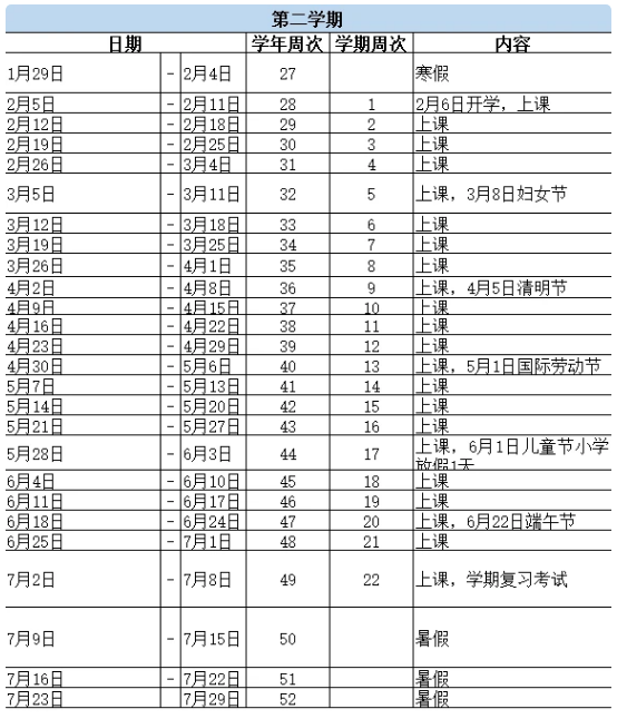 2022-2023年阳江中小学校历 寒暑假放假时间