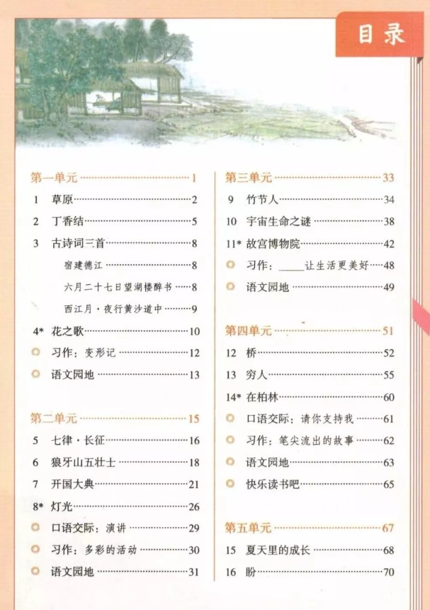 部编版六年级上册语文书目录
