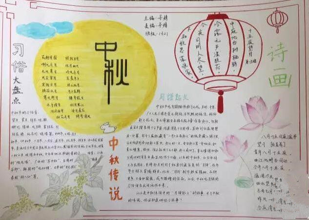 2021年中秋节小学生精美手抄报