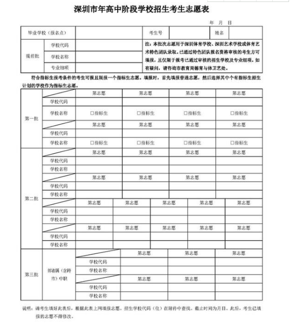2021深圳中考志愿表