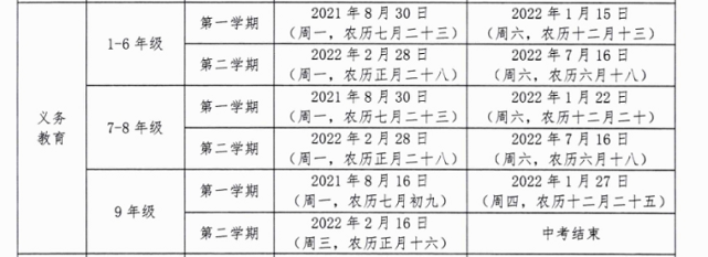 2022贵州中小学寒假放假时间公布