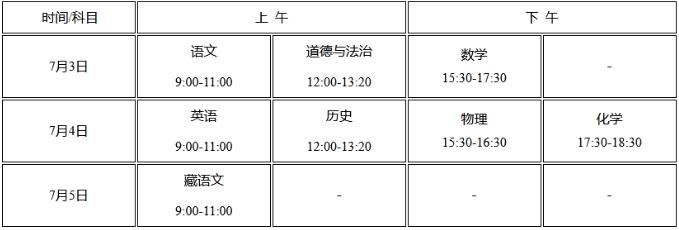 2024年林芝中考时间是什么时候