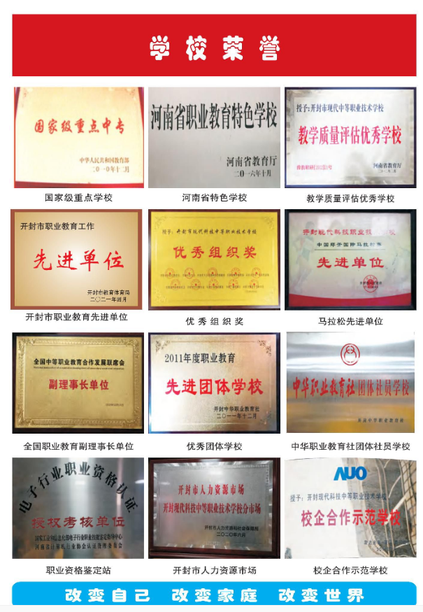 开封市现代科技中等职业技术学校招生章程