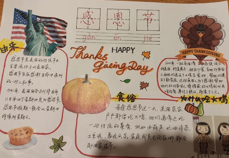 2022年感恩节初中手抄报精选