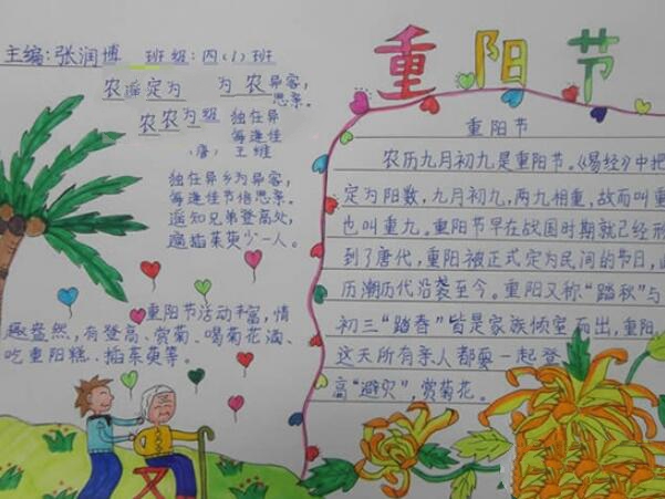 2021重阳节手抄报简单易画