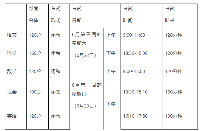 2024衢州中考时间及考试科目安排