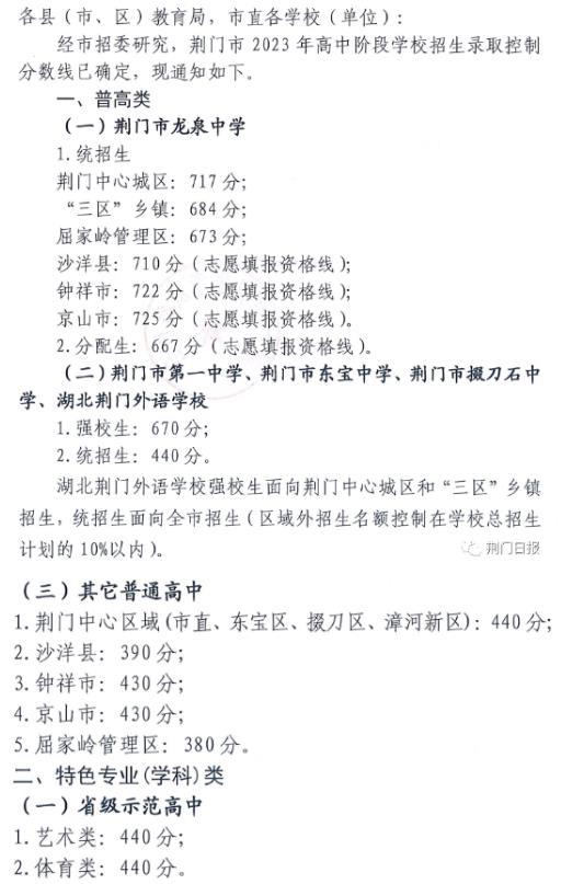 2023荆门中考各类普高录取分数线