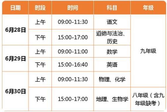 2023银川中考具体时间安排 什么时候考试