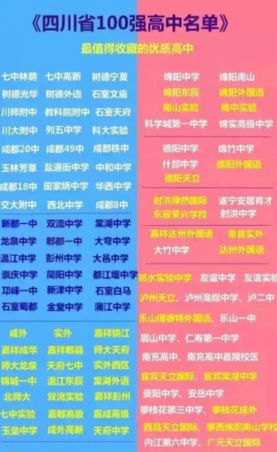 四川高中排名100强 学校怎么样
