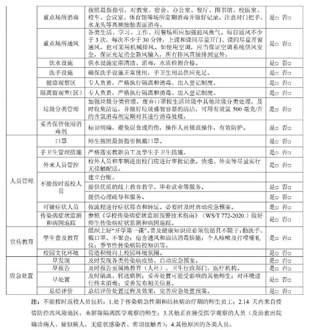 2021年广东省秋季学期学校疫情防控工作通知