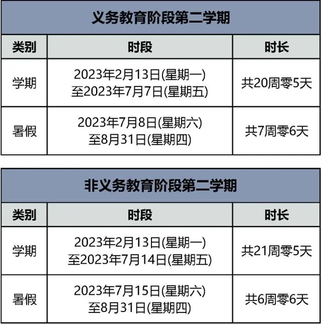多地中小学公布放假时间 2023暑假具体放假时间