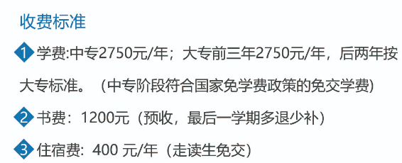 南昌市卫生学校2021招生信息