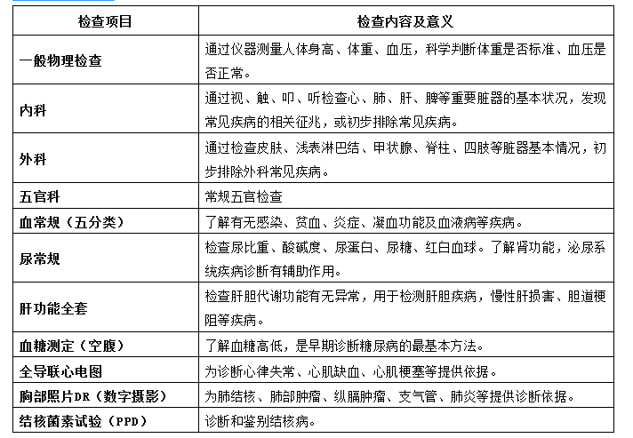 2023年郴州临武第一中学中考入学须知