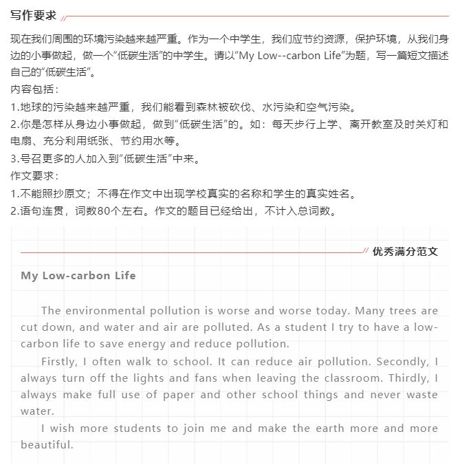 中考英语满分作文范文摘抄