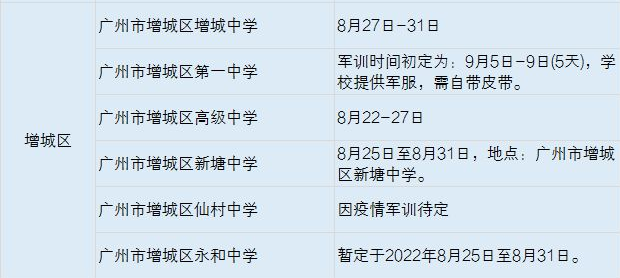2022年广州增城区高中军训时间