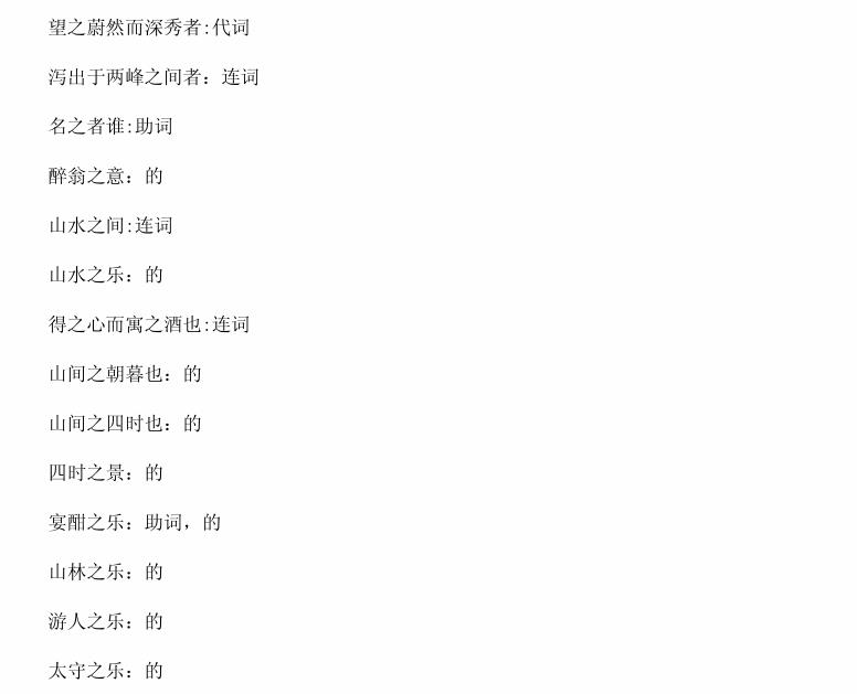 醉翁亭记的15个之字的意思