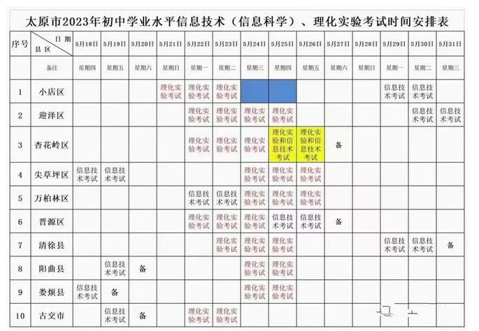 2023年太原中考信息技术理化试验考试安排