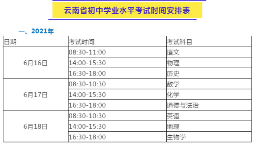 2021云南中考时间及科目