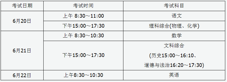2022阳泉中考时间