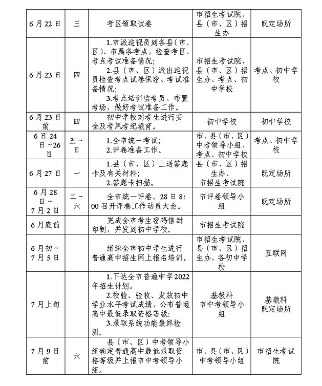 中考时间2022具体时间桂林