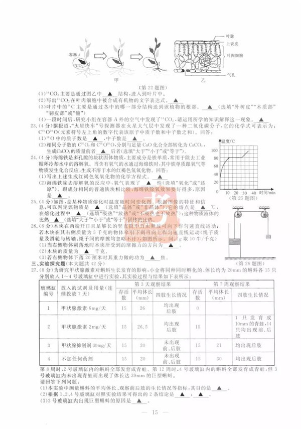 2019浙江杭州中考科学试题及答案