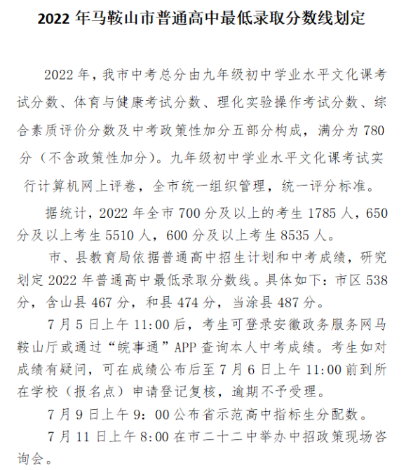 2023年马鞍山多少分能上重点高中