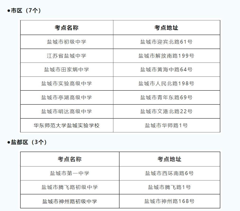 2023年盐城中考考点考场安排