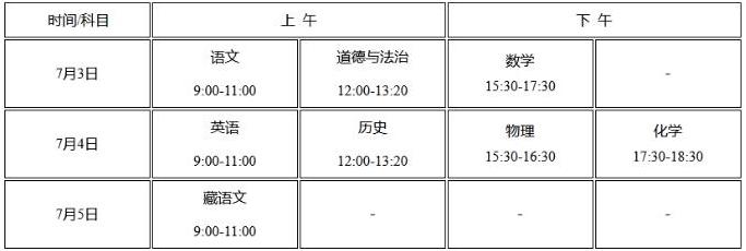 林芝中考时间2024时间表
