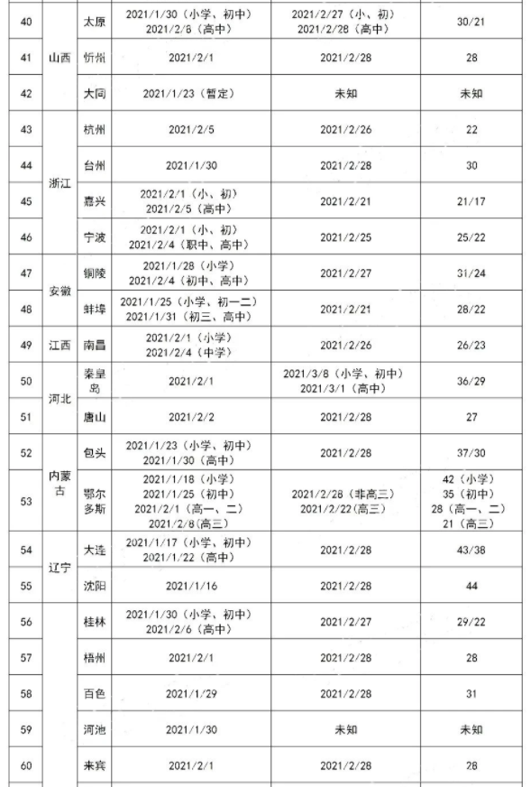 2021寒假放假时间