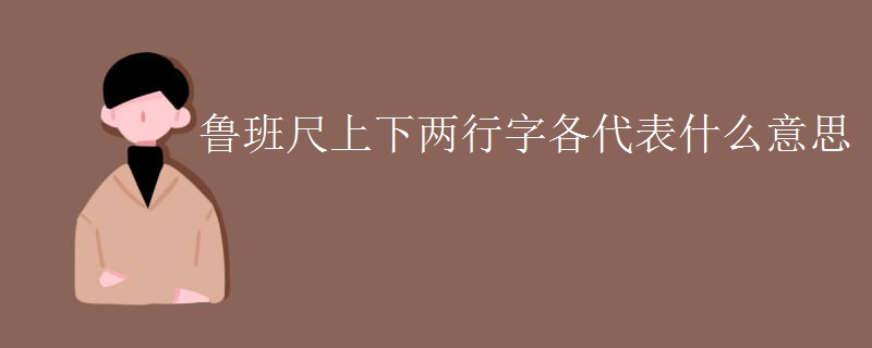 鲁班尺上下两行字各代表什么意思