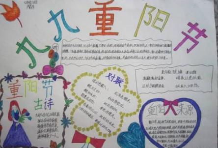 2021九九重阳节优秀手抄报