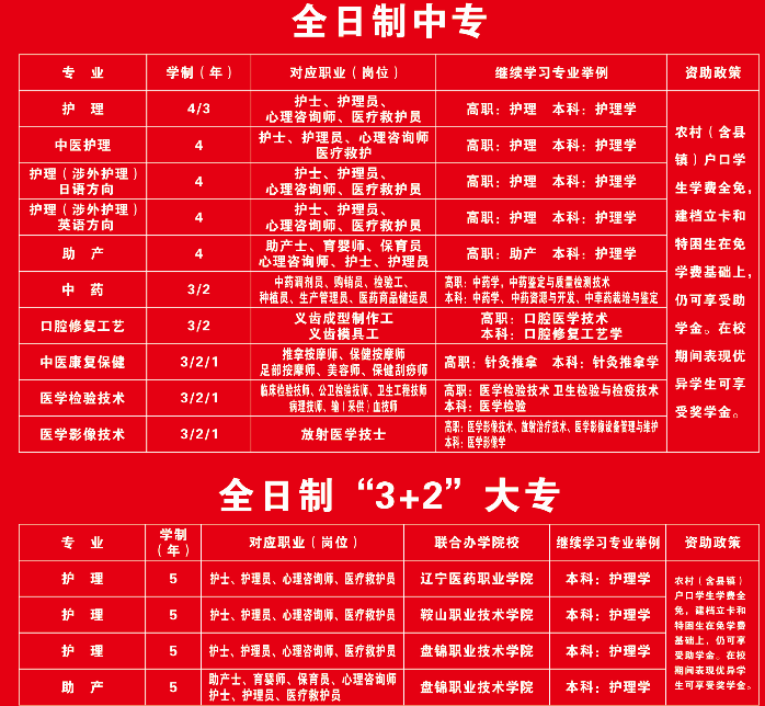 辽阳卫校都有什么专业 招生要求有哪些