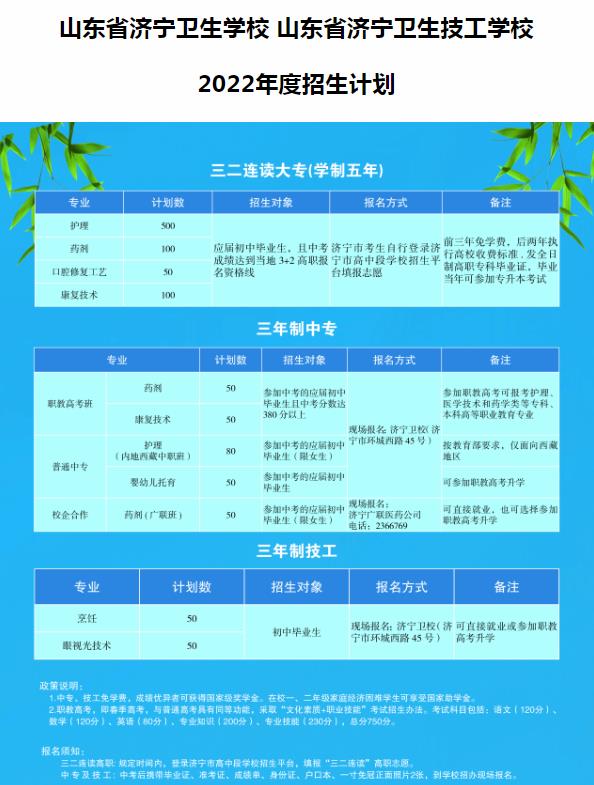 2022济宁卫校招生什么要求