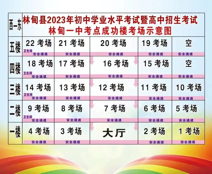 2023大庆中考考场考点设置
