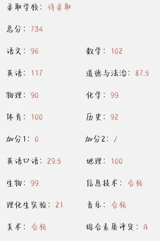中考放榜 2023东莞中考平均分高达627