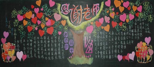 2021年教师节精美初中黑板报