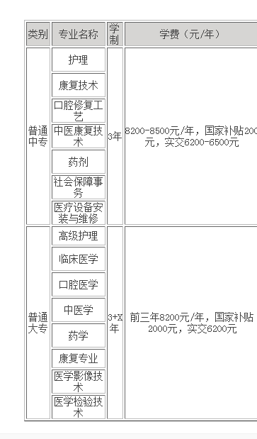 河北同仁医学中等专业学校