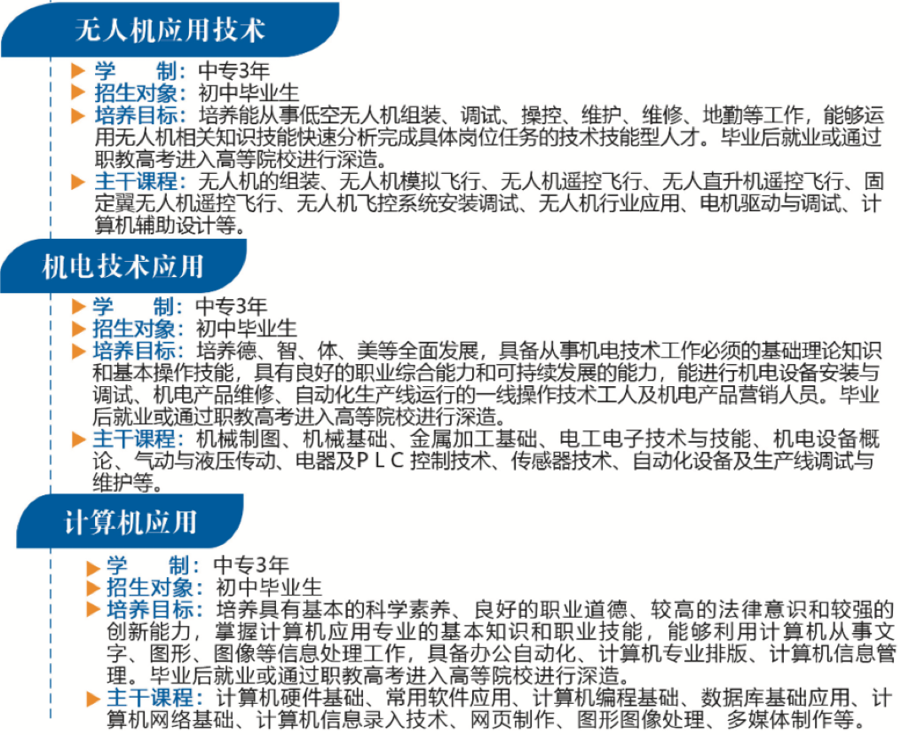 2024郓城县职业中等专业学校招生简章