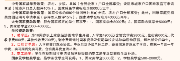 资助政策