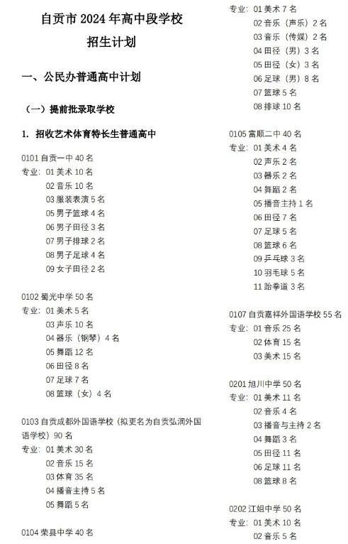 2024年自贡中考招生计划 招生人数是多少
