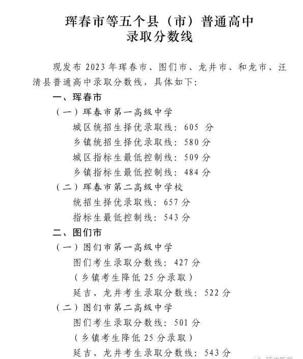 2023年延边珲春中考普高录取分数线公布