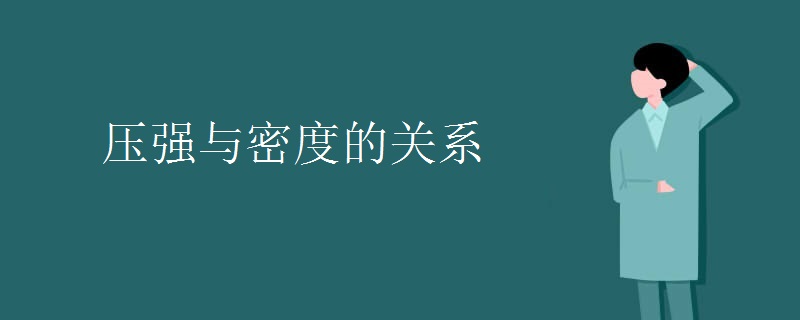压强与密度的关系