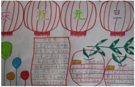 庆祝元旦手抄报大全